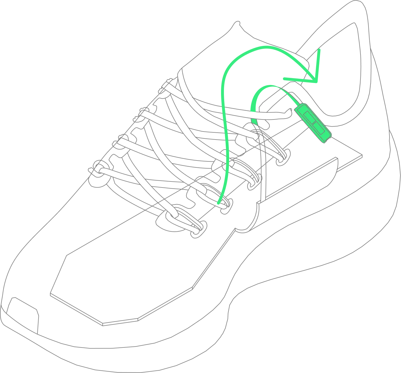 Thread Cable Over Laces